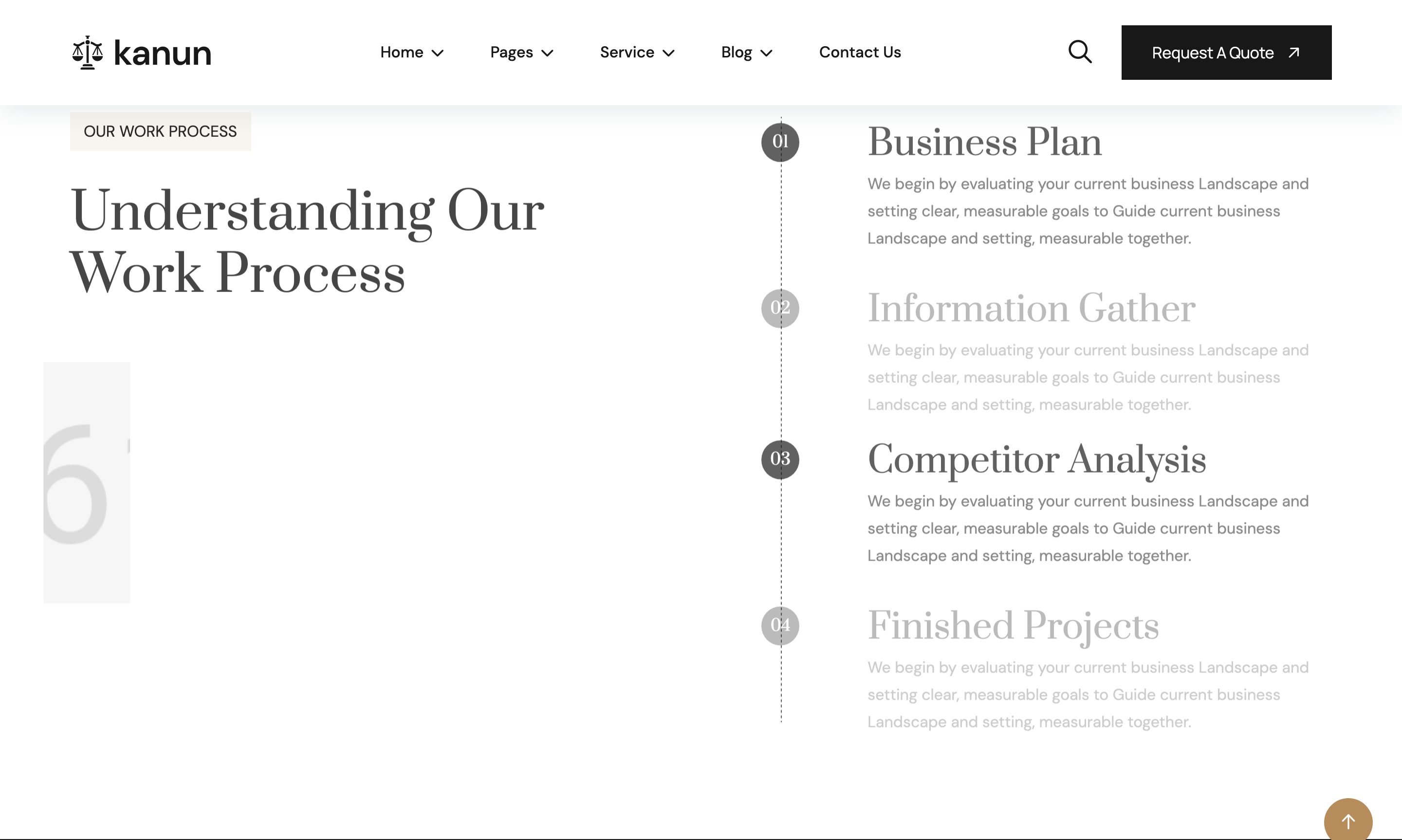 process-timeline